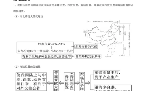 专题15中国的疆域和行政区划-备战2024年中考地理识图速记手册与变式演练（全国通用）（原卷版）_7地理中考复习_2024年中考复习资料_专项复习资料