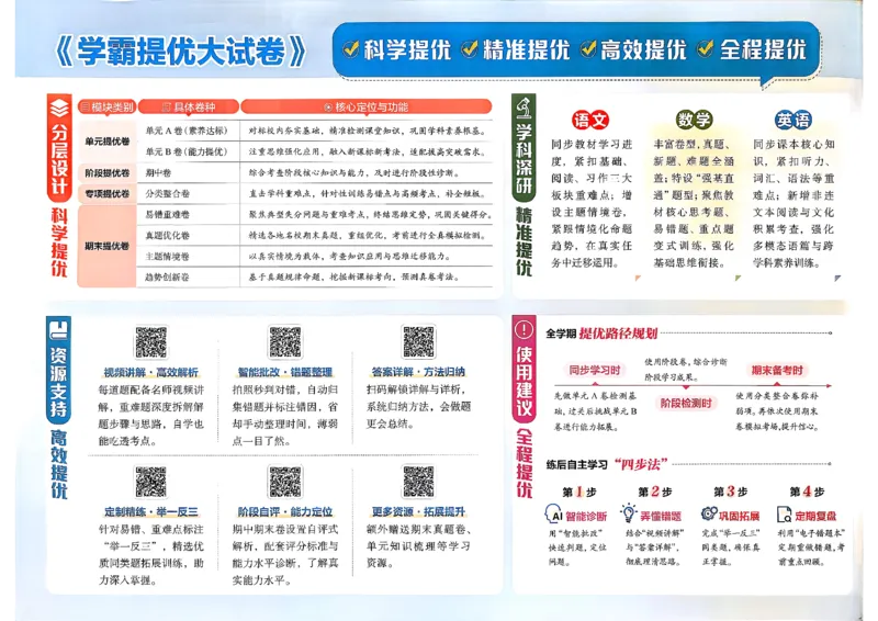 26春5下北师大数学学霸提优大试卷_2026春季学期_26春1~6下数学北师大学霸提优大试卷