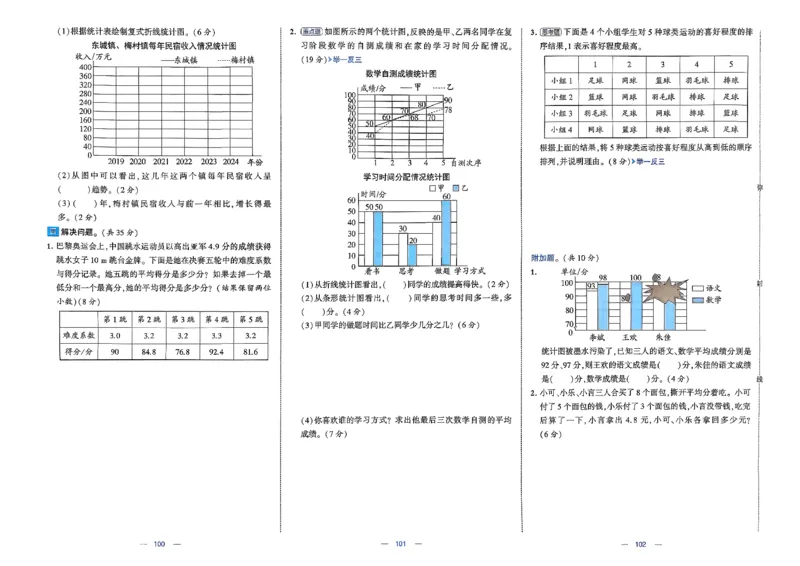 26春5下北师大数学学霸提优大试卷_2026春季学期_26春1~6下数学北师大学霸提优大试卷