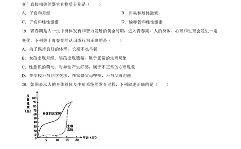 专题09人的由来（习题精练）（全国通用）（原卷版）_6生物中考复习_2024年中考复习资料_一轮复习资料_省心备考2024年中考生物一轮复习精讲精练（全国通用）