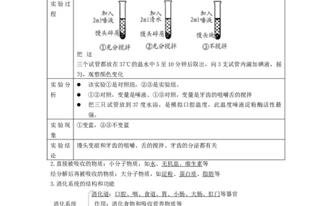 专题08人体的营养（知识帮）-备战2023年中考生物一轮复习考点帮（全国通用）_6生物中考复习_2023年中考复习资料_一轮复习_备战2023年中考生物一轮复习考点帮（全国通用）288506454