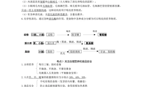 专题08人体的营养（知识帮）-备战2023年中考生物一轮复习考点帮（全国通用）_6生物中考复习_2023年中考复习资料_一轮复习_备战2023年中考生物一轮复习考点帮（全国通用）288506454