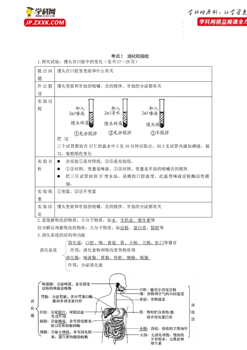 专题08人体的营养（知识帮）-备战2023年中考生物一轮复习考点帮（全国通用）_6生物中考复习_2023年中考复习资料_一轮复习_备战2023年中考生物一轮复习考点帮（全国通用）288506454