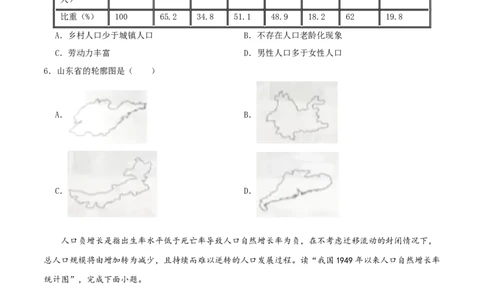 专题12中国的疆域和人口（原卷版）_7地理中考复习_2024年中考复习资料_一轮复习资料_完一轮通关备战2024年中考地理一轮复习真题通关练