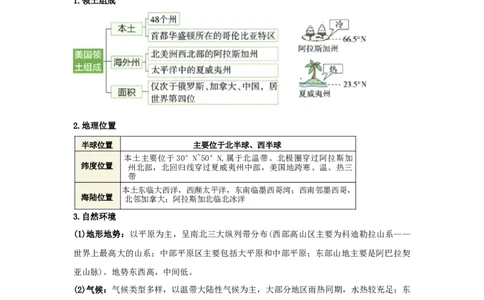 专题12西半球的国家（word）2025-2026学年初中地理人教版2024一轮复习学案知识点+习题（原卷版)_7地理中考复习_2026年中考复习（更新中）_2026中考地理一轮考点复习学案+配套课件_习题