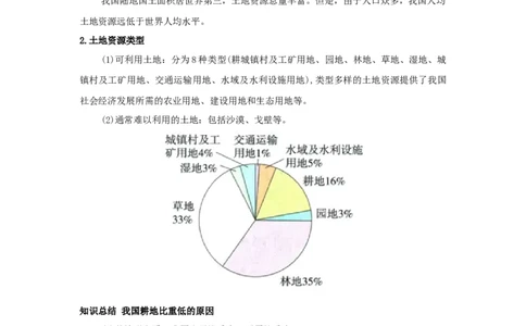 专题16中国的自然资源（word）2025-2026学年初中地理人教版2024一轮复习学案知识点+习题（原卷版)(1)_7地理中考复习_2026年中考复习（更新中）_2026中考地理一轮考点复习学案+配套课件_习题