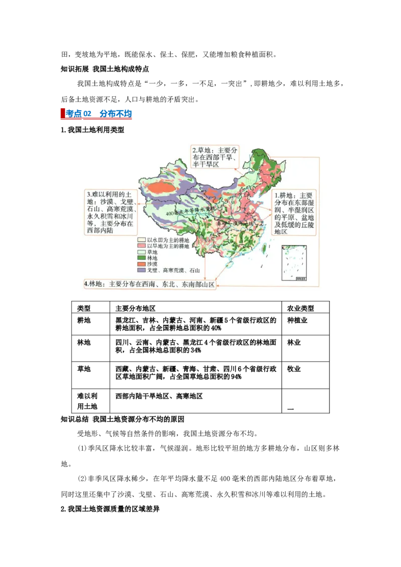专题16中国的自然资源（word）2025-2026学年初中地理人教版2024一轮复习学案知识点+习题（原卷版)(1)_7地理中考复习_2026年中考复习（更新中）_2026中考地理一轮考点复习学案+配套课件_习题