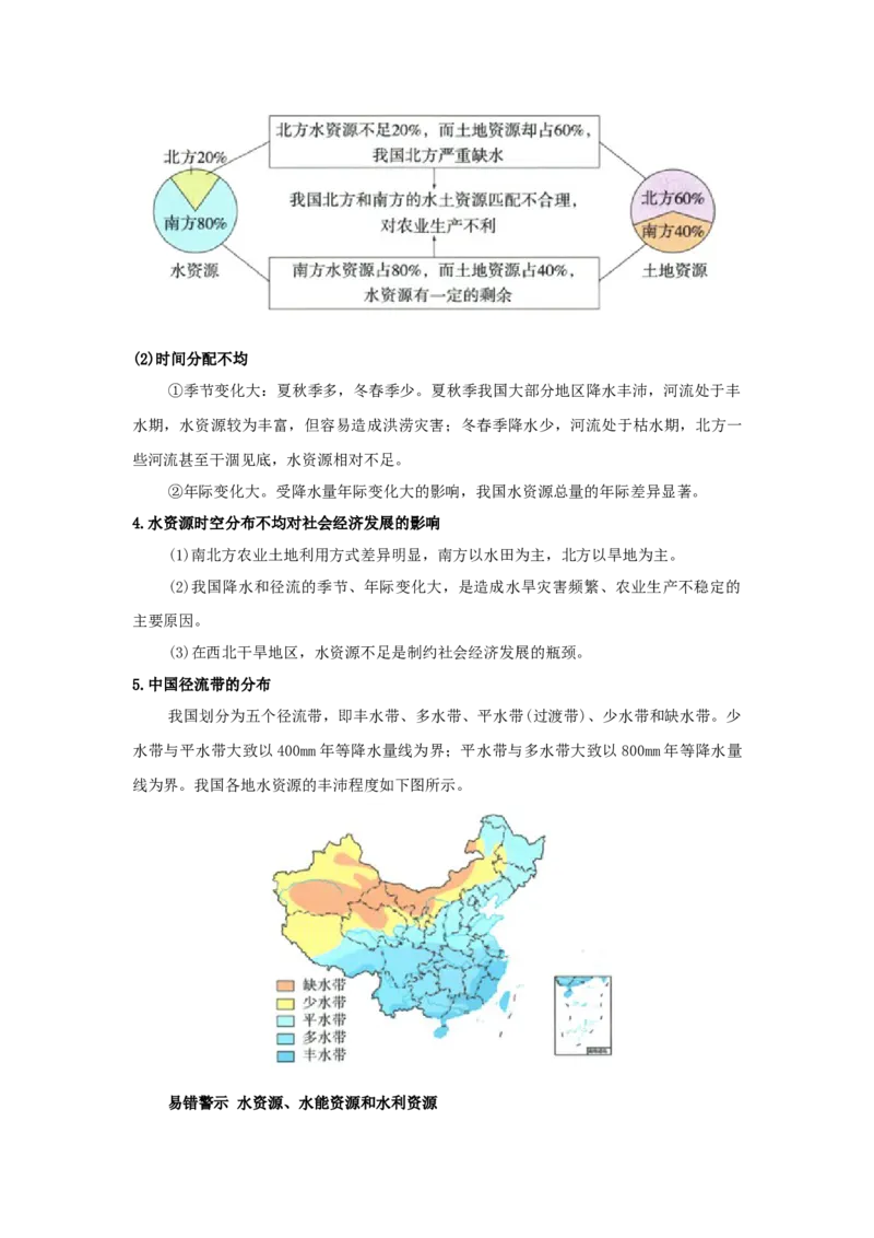 专题16中国的自然资源（word）2025-2026学年初中地理人教版2024一轮复习学案知识点+习题（原卷版)(1)_7地理中考复习_2026年中考复习（更新中）_2026中考地理一轮考点复习学案+配套课件_习题