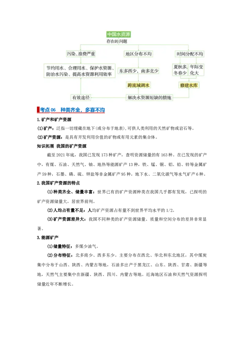 专题16中国的自然资源（word）2025-2026学年初中地理人教版2024一轮复习学案知识点+习题（原卷版)(1)_7地理中考复习_2026年中考复习（更新中）_2026中考地理一轮考点复习学案+配套课件_习题