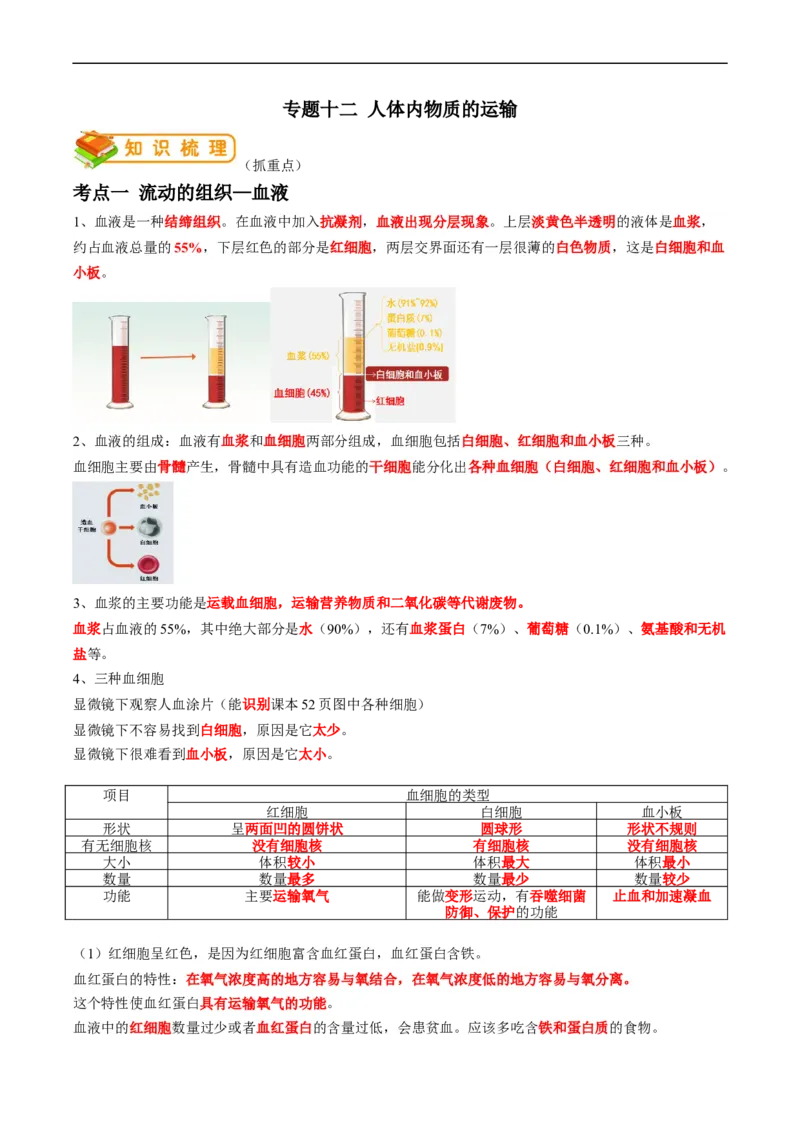 专题12人体内物质的运输-2022年中考生物一轮复习抓重点考典型（人教版）（原卷版）_6生物中考复习_2023年中考复习资料_一轮复习_2022年中考生物一轮复习抓重点考典型（人教版）