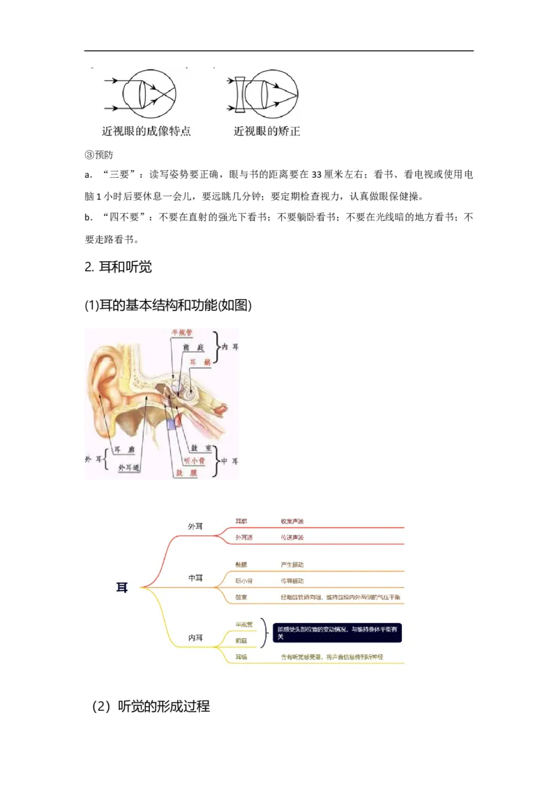 专题11人体生命活动的调节与人类活动对生物圈的影响-备战2023年中考生物核心考点梳理与必背_6生物中考复习_2023年中考复习资料_专项复习_备战2023年中考生物核心考点梳理与必背