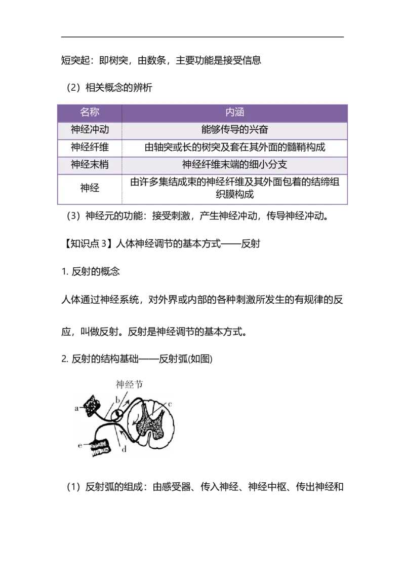 专题11人体生命活动的调节与人类活动对生物圈的影响-备战2023年中考生物核心考点梳理与必背_6生物中考复习_2023年中考复习资料_专项复习_备战2023年中考生物核心考点梳理与必背