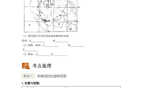 专题08了解区域-东南亚、南亚（讲义）（原卷版）-2023年中考地理一轮复习讲练测_7地理中考复习_2023年中考复习资料_一轮复习_2023年中考地理一轮复习讲练测