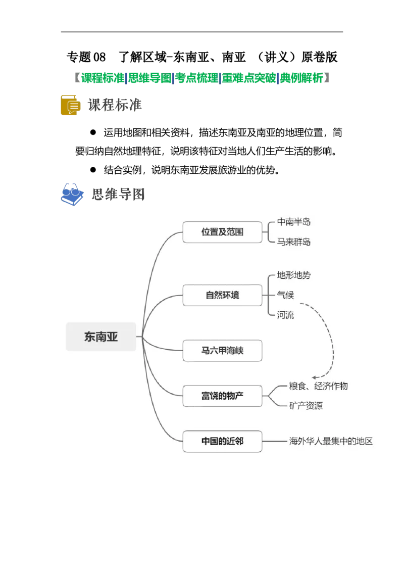 专题08了解区域-东南亚、南亚（讲义）（原卷版）-2023年中考地理一轮复习讲练测_7地理中考复习_2023年中考复习资料_一轮复习_2023年中考地理一轮复习讲练测