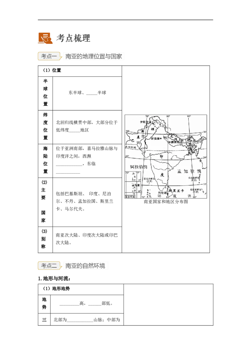专题08了解区域-东南亚、南亚（讲义）（原卷版）-2023年中考地理一轮复习讲练测_7地理中考复习_2023年中考复习资料_一轮复习_2023年中考地理一轮复习讲练测