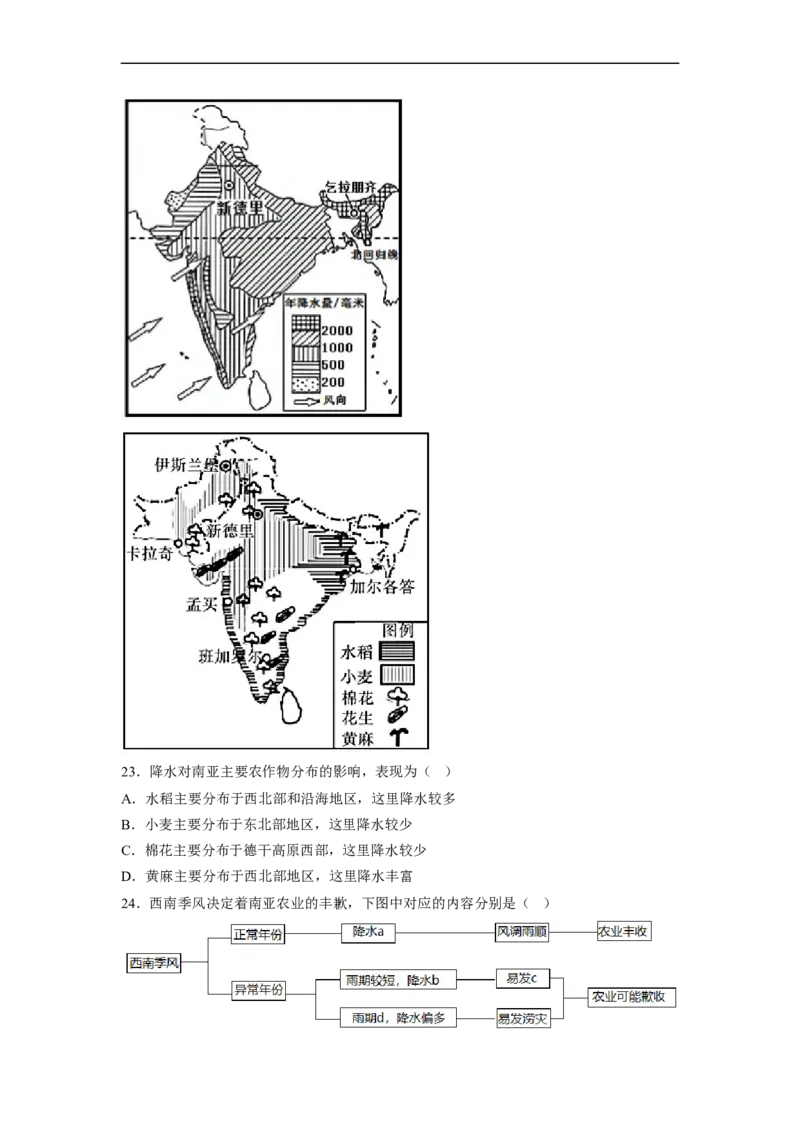 专题08了解区域-东南亚、南亚（讲义）（原卷版）-2023年中考地理一轮复习讲练测_7地理中考复习_2023年中考复习资料_一轮复习_2023年中考地理一轮复习讲练测