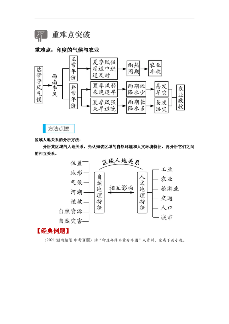 专题08了解区域-东南亚、南亚（讲义）（原卷版）-2023年中考地理一轮复习讲练测_7地理中考复习_2023年中考复习资料_一轮复习_2023年中考地理一轮复习讲练测