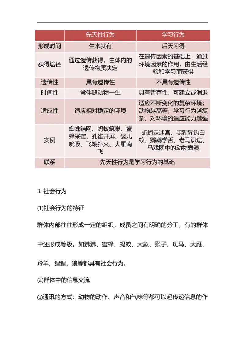 专题13动物的运动和行为-备战2023年中考生物核心考点梳理与必背_6生物中考复习_2023年中考复习资料_专项复习_备战2023年中考生物核心考点梳理与必背