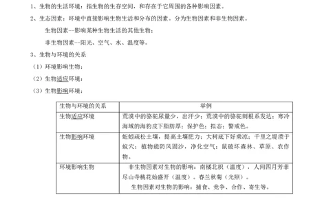 专题07生物与环境（解析版）_6生物中考复习_2023年中考复习资料_专项复习_2023年中考生物总复习真题探究与变式训练（全国通用）