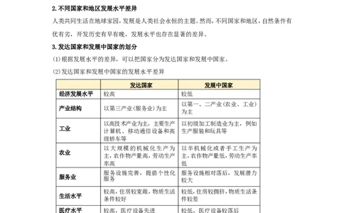 专题08发展与合作（word）2025-2026学年初中地理人教版2024一轮复习学案知识点+习题（原卷版）_7地理中考复习_2026年中考复习（更新中）_2026中考地理一轮考点复习学案+配套课件_习题