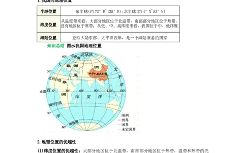 专题14从世界看中国（word）2025-2026学年初中地理人教版2024一轮复习学案知识点+习题（原卷版)_7地理中考复习_2026年中考复习（更新中）_2026中考地理一轮考点复习学案+配套课件_习题