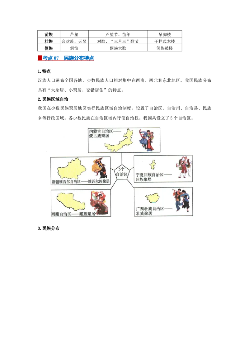 专题14从世界看中国（word）2025-2026学年初中地理人教版2024一轮复习学案知识点+习题（原卷版)_7地理中考复习_2026年中考复习（更新中）_2026中考地理一轮考点复习学案+配套课件_习题