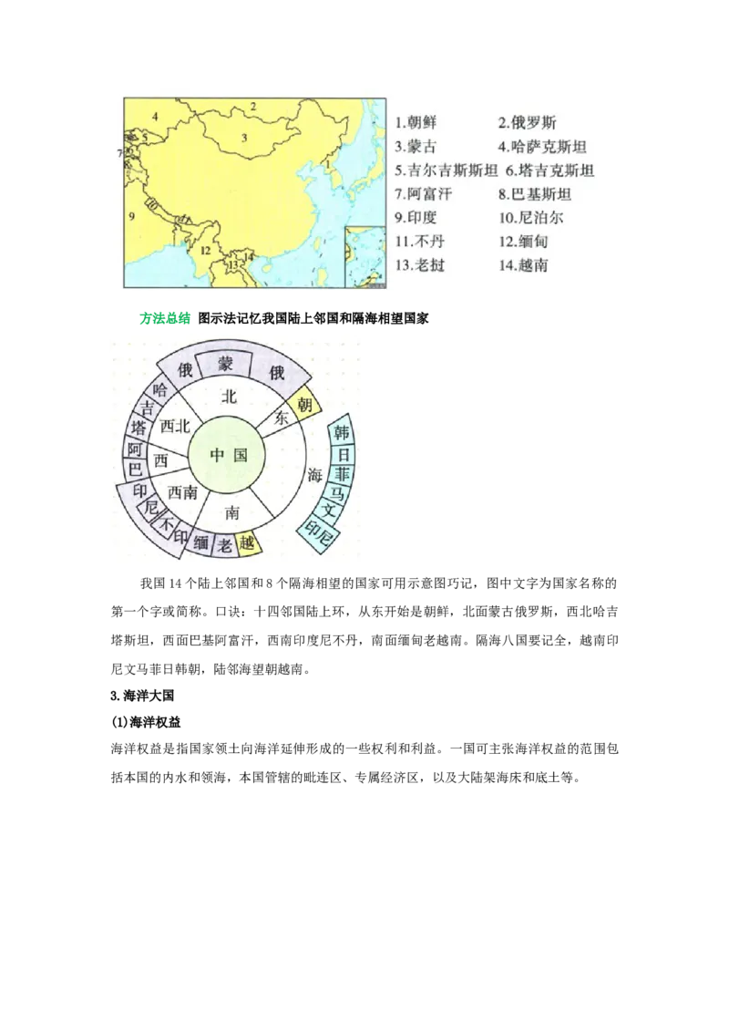 专题14从世界看中国（word）2025-2026学年初中地理人教版2024一轮复习学案知识点+习题（原卷版)_7地理中考复习_2026年中考复习（更新中）_2026中考地理一轮考点复习学案+配套课件_习题