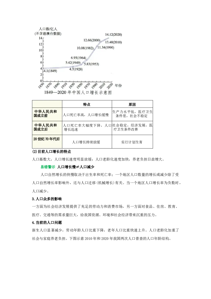 专题14从世界看中国（word）2025-2026学年初中地理人教版2024一轮复习学案知识点+习题（原卷版)_7地理中考复习_2026年中考复习（更新中）_2026中考地理一轮考点复习学案+配套课件_习题