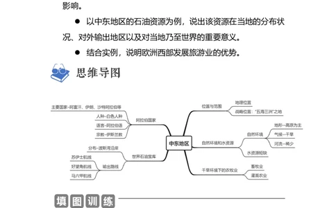 专题09了解区域-中东地区、欧洲西部（讲义）（原卷版）-2023年中考地理一轮复习讲练测_7地理中考复习_2023年中考复习资料_一轮复习_2023年中考地理一轮复习讲练测