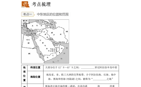 专题09了解区域-中东地区、欧洲西部（讲义）（原卷版）-2023年中考地理一轮复习讲练测_7地理中考复习_2023年中考复习资料_一轮复习_2023年中考地理一轮复习讲练测