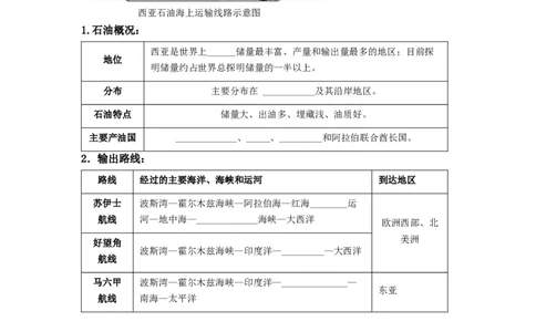 专题09了解区域-中东地区、欧洲西部（讲义）（原卷版）-2023年中考地理一轮复习讲练测_7地理中考复习_2023年中考复习资料_一轮复习_2023年中考地理一轮复习讲练测