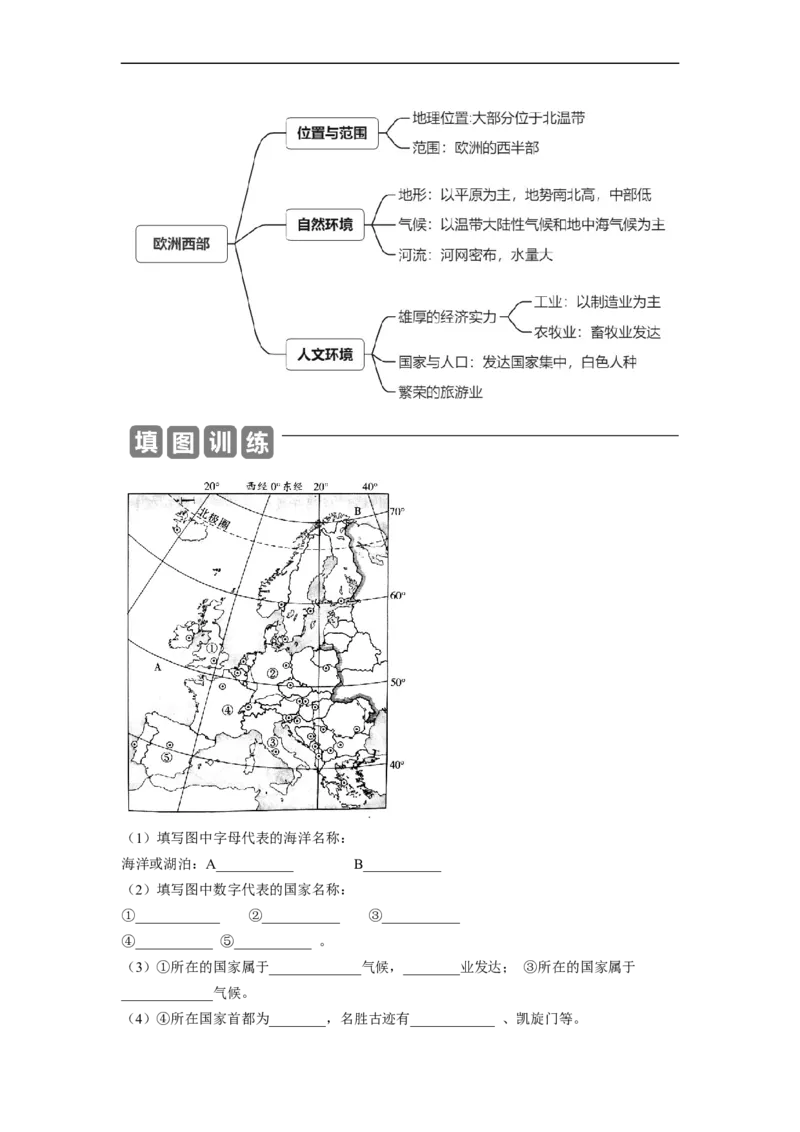 专题09了解区域-中东地区、欧洲西部（讲义）（原卷版）-2023年中考地理一轮复习讲练测_7地理中考复习_2023年中考复习资料_一轮复习_2023年中考地理一轮复习讲练测
