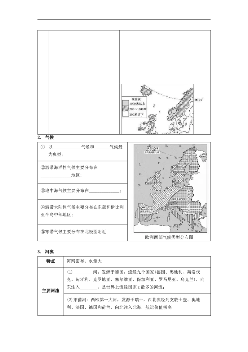 专题09了解区域-中东地区、欧洲西部（讲义）（原卷版）-2023年中考地理一轮复习讲练测_7地理中考复习_2023年中考复习资料_一轮复习_2023年中考地理一轮复习讲练测