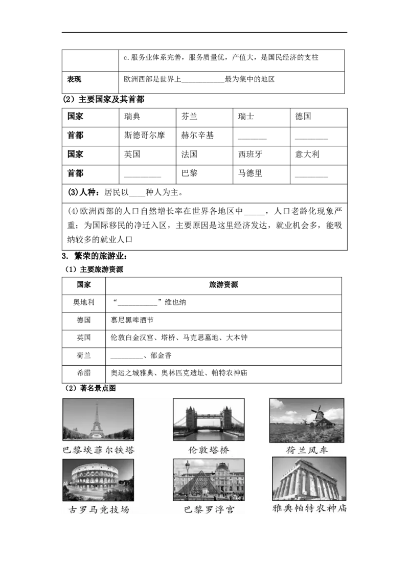 专题09了解区域-中东地区、欧洲西部（讲义）（原卷版）-2023年中考地理一轮复习讲练测_7地理中考复习_2023年中考复习资料_一轮复习_2023年中考地理一轮复习讲练测