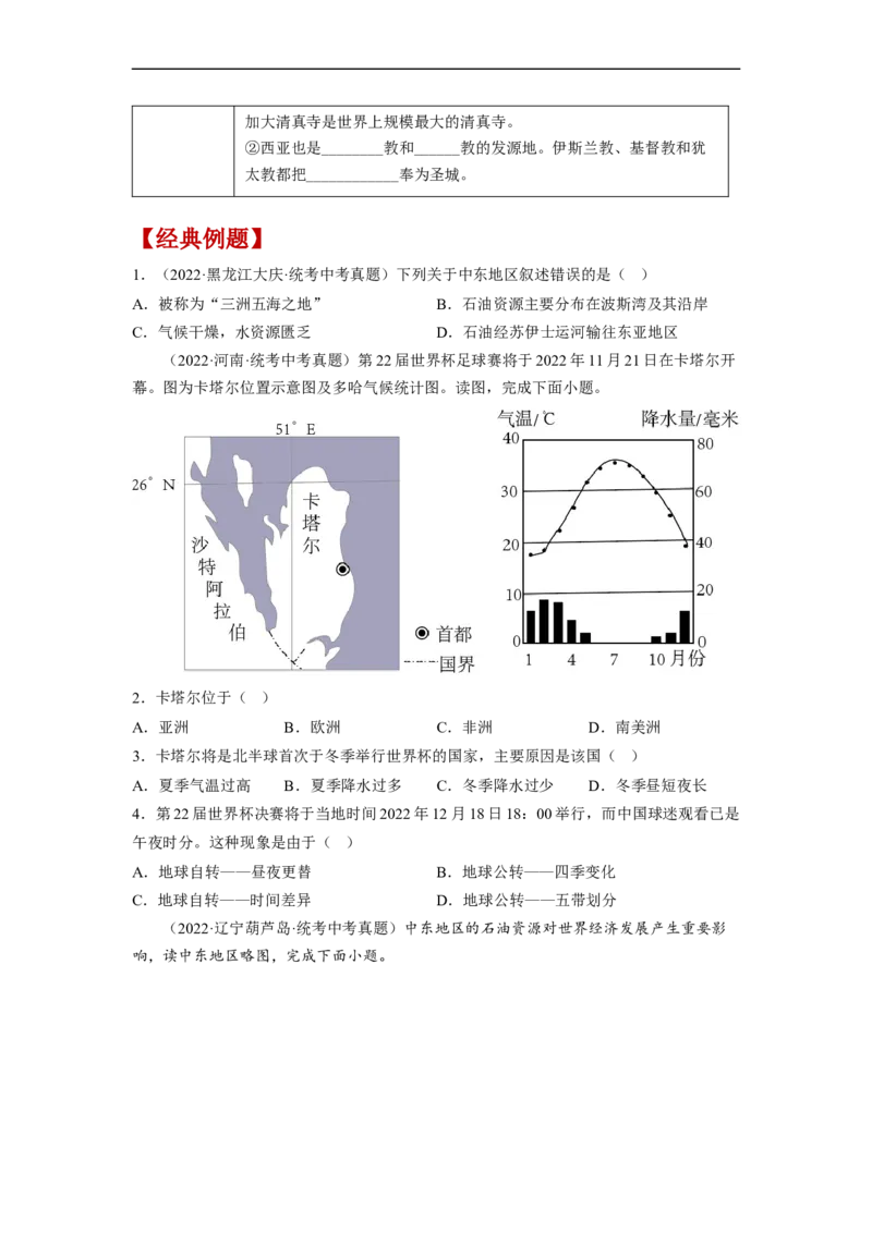 专题09了解区域-中东地区、欧洲西部（讲义）（原卷版）-2023年中考地理一轮复习讲练测_7地理中考复习_2023年中考复习资料_一轮复习_2023年中考地理一轮复习讲练测
