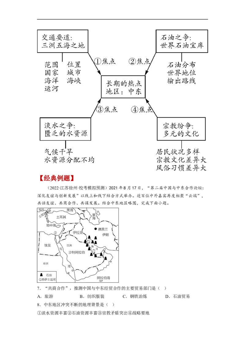 专题09了解区域-中东地区、欧洲西部（讲义）（原卷版）-2023年中考地理一轮复习讲练测_7地理中考复习_2023年中考复习资料_一轮复习_2023年中考地理一轮复习讲练测