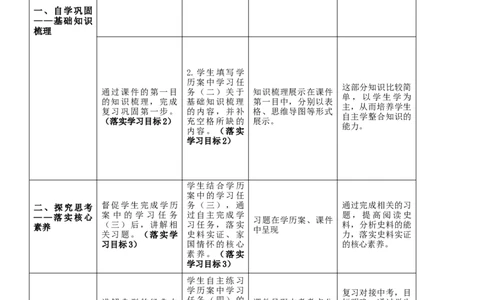 专题08近代经济、社会生活与教育文化事业的发展（教学设计）-2020年中考历史一轮复习学历案+课件+教学设计+测试+背诵清单（部编版）_8历史中考复习_2023年中考复习资料_一轮复习