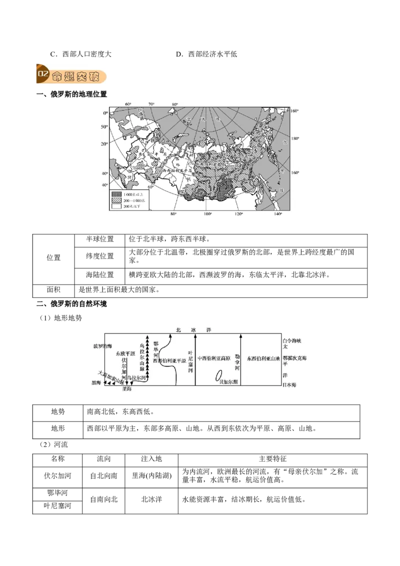 专题08我们邻近的地区和国家-2023年中考地理总复习真题探究与变式训练（全国通用）（原卷版）_7地理中考复习_2023年中考复习资料_专项复习