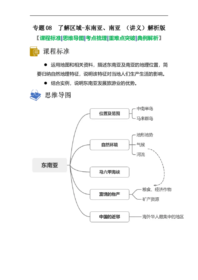 专题08了解区域-东南亚、南亚（讲义）（解析版）-2023年中考地理一轮复习讲练测_7地理中考复习_2023年中考复习资料_一轮复习_2023年中考地理一轮复习讲练测