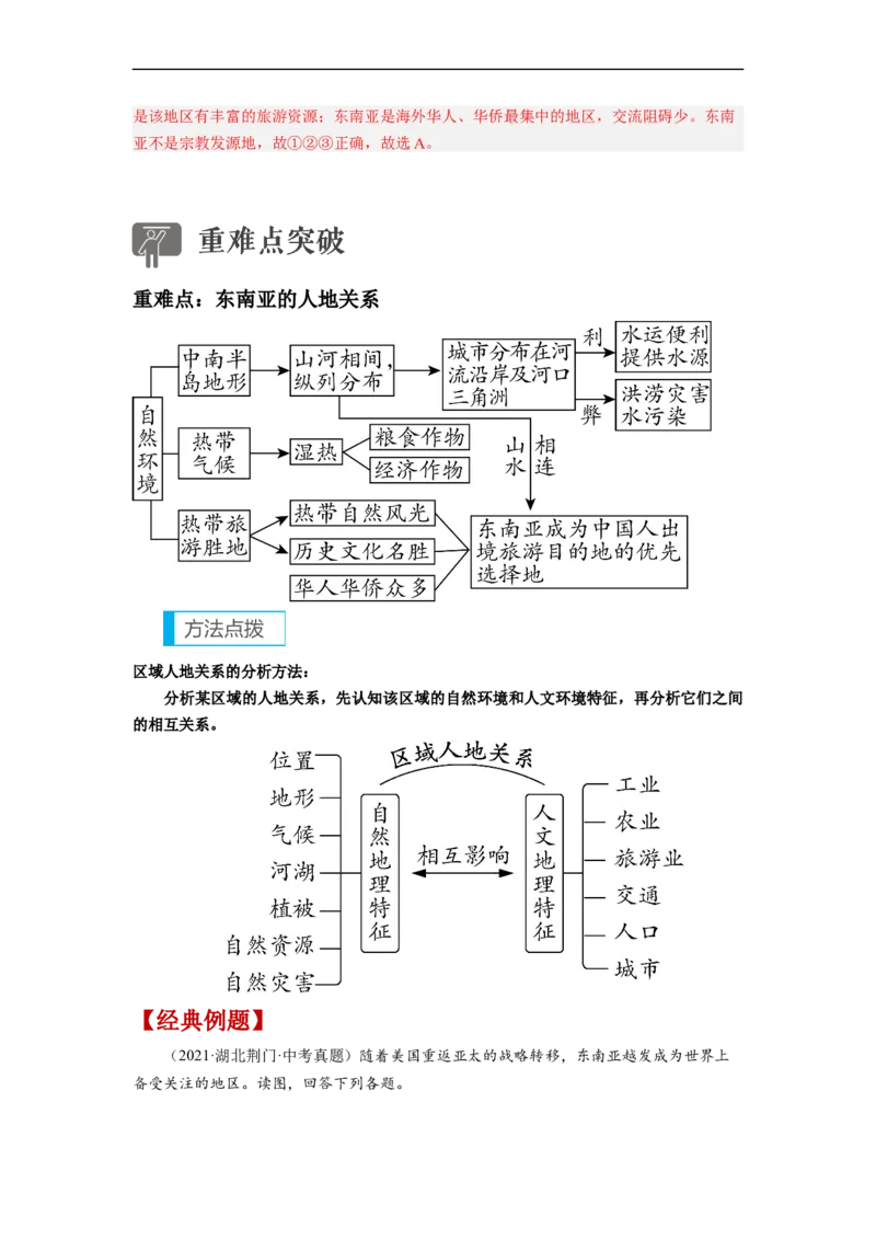 专题08了解区域-东南亚、南亚（讲义）（解析版）-2023年中考地理一轮复习讲练测_7地理中考复习_2023年中考复习资料_一轮复习_2023年中考地理一轮复习讲练测