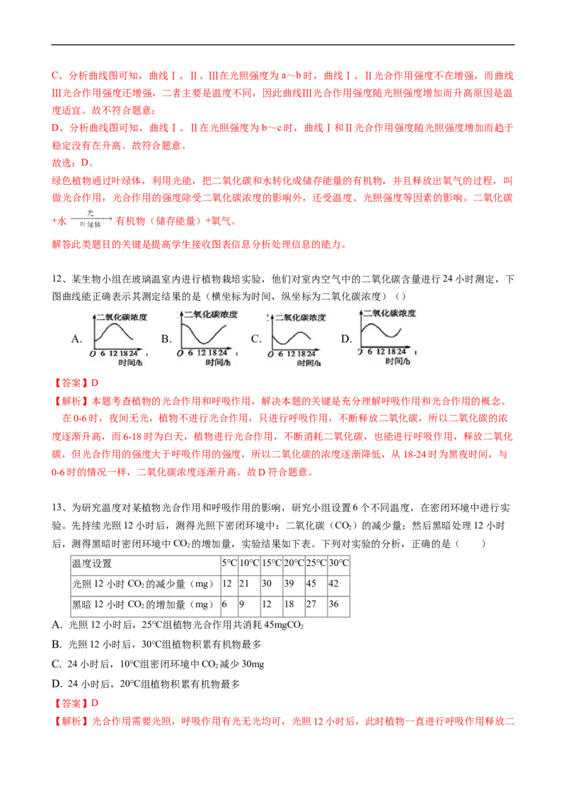 专题08光合作用和呼吸作用-2022年中考生物一轮复习抓重点考典型（人教版）（解析版）_6生物中考复习_2023年中考复习资料_一轮复习_2022年中考生物一轮复习抓重点考典型（人教版）