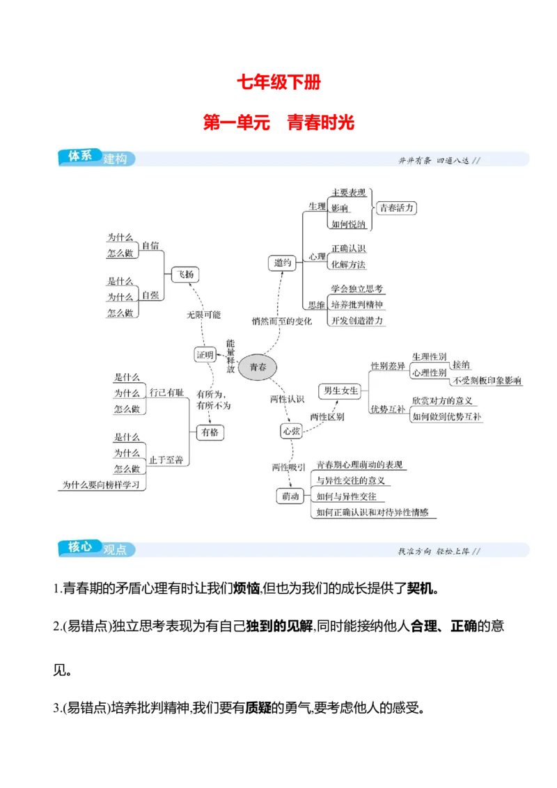 七年级下册第一单元　青春时光_9道法中考复习_2026年中考复习（更新中）_2026年中考道德与法治一轮复习学案（含答案）