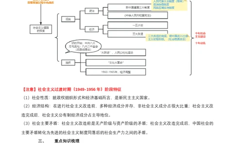 专题08+中现01：新中国建立到改革开放前-大单元复习学案2024年中考历史一轮复习必考知识梳理与考法点拨（部编版）_8历史中考复习_2024年中考复习资料_一轮复习资料