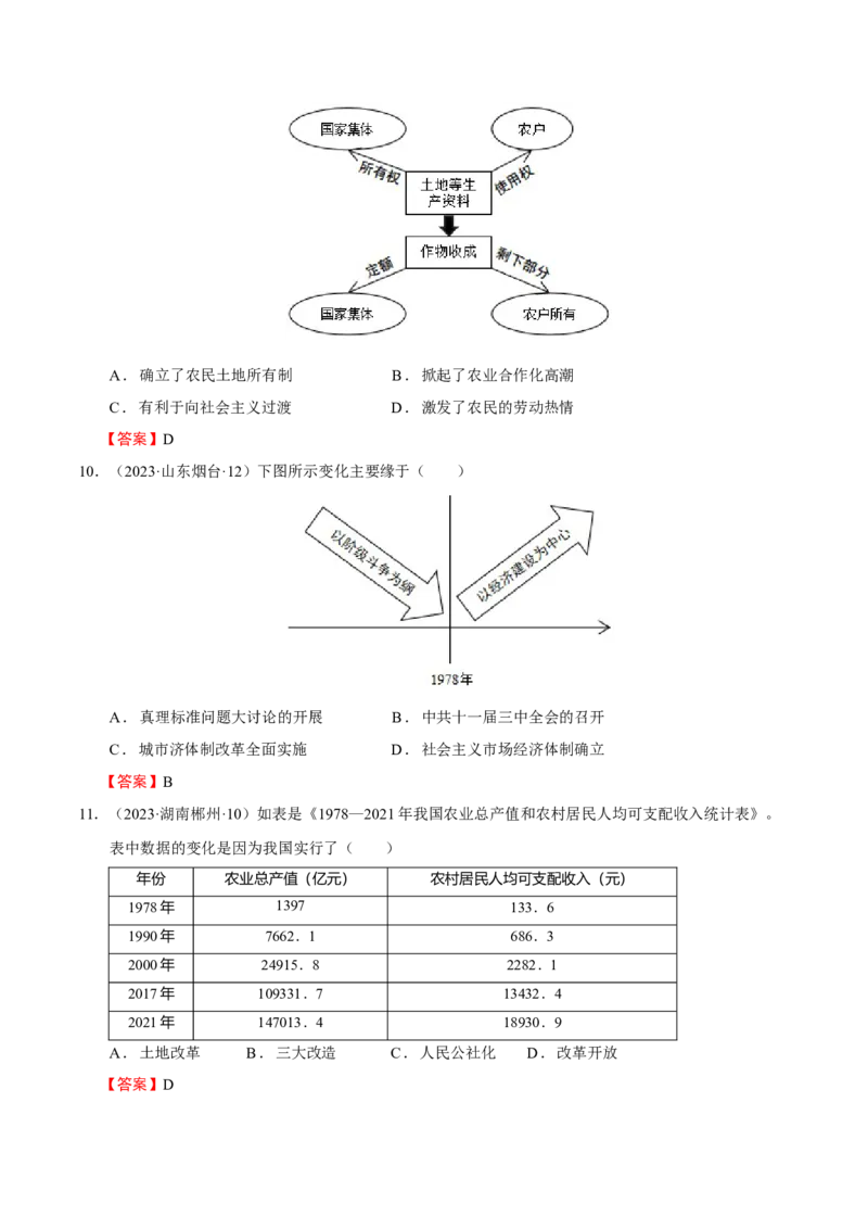 专题09+中现02：改革开放后中国特色社会主义道路建设-大单元复习学案2024年中考历史一轮复习必考知识梳理与考法点拨（部编版）_8历史中考复习_2024年中考复习资料_一轮复习资料