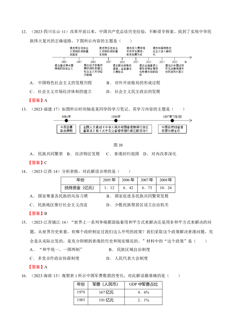 专题09+中现02：改革开放后中国特色社会主义道路建设-大单元复习学案2024年中考历史一轮复习必考知识梳理与考法点拨（部编版）_8历史中考复习_2024年中考复习资料_一轮复习资料