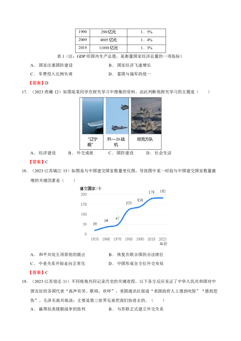 专题09+中现02：改革开放后中国特色社会主义道路建设-大单元复习学案2024年中考历史一轮复习必考知识梳理与考法点拨（部编版）_8历史中考复习_2024年中考复习资料_一轮复习资料