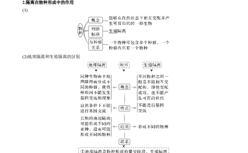 考向15生物的进化-备战2023年高考生物一轮复习考点微专题（全国通用）（原卷版）_通用版（老高考）复习资料_2023年复习资料_一轮复习