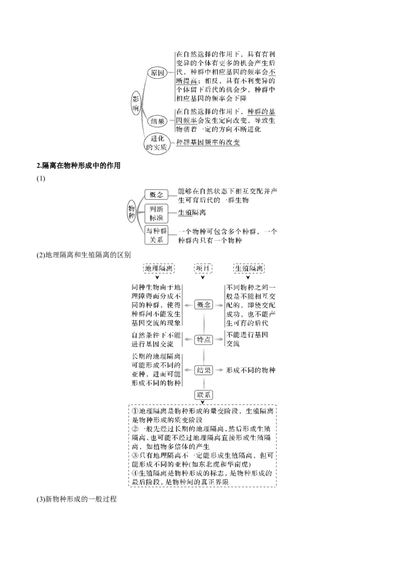 考向15生物的进化-备战2023年高考生物一轮复习考点微专题（全国通用）（原卷版）_通用版（老高考）复习资料_2023年复习资料_一轮复习