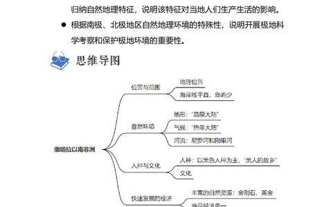 专题10了解区域-撒哈拉以南非洲、极地地区（讲义）（解析版）-2023年中考地理一轮复习讲练测_7地理中考复习_2023年中考复习资料_一轮复习_2023年中考地理一轮复习讲练测