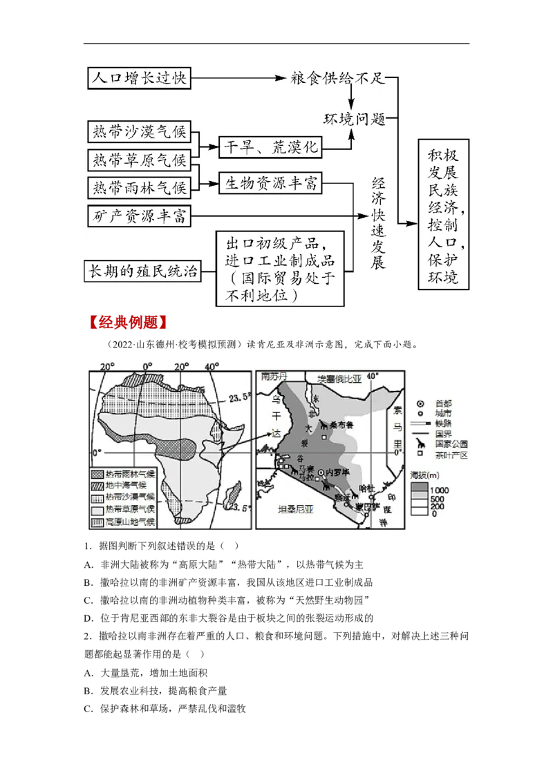 专题10了解区域-撒哈拉以南非洲、极地地区（讲义）（解析版）-2023年中考地理一轮复习讲练测_7地理中考复习_2023年中考复习资料_一轮复习_2023年中考地理一轮复习讲练测